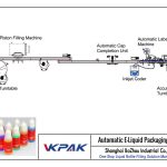 Automatic E-liquid Filling Line Sjálfvirk E-fljótandi áfyllingarlína